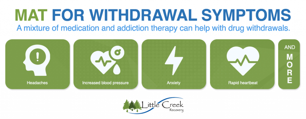 medication assisted treatment pennsylvania