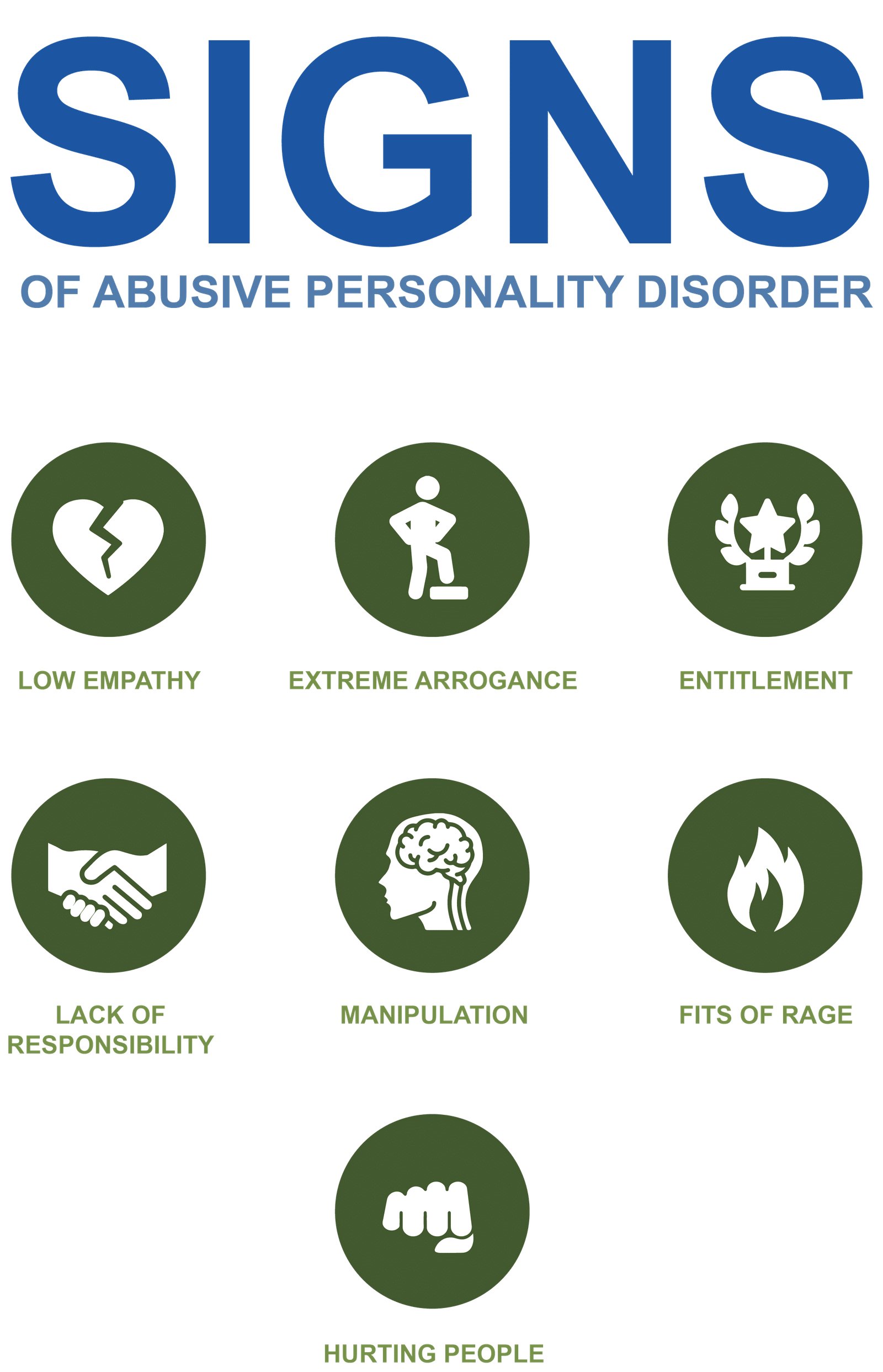 Alcoholism And Narcissism